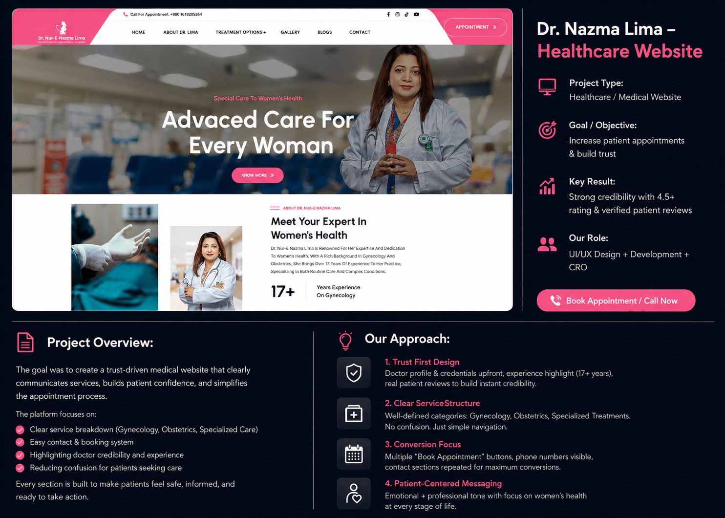 Dr. Nazma Lima – Gynecology & Obstetrics Website