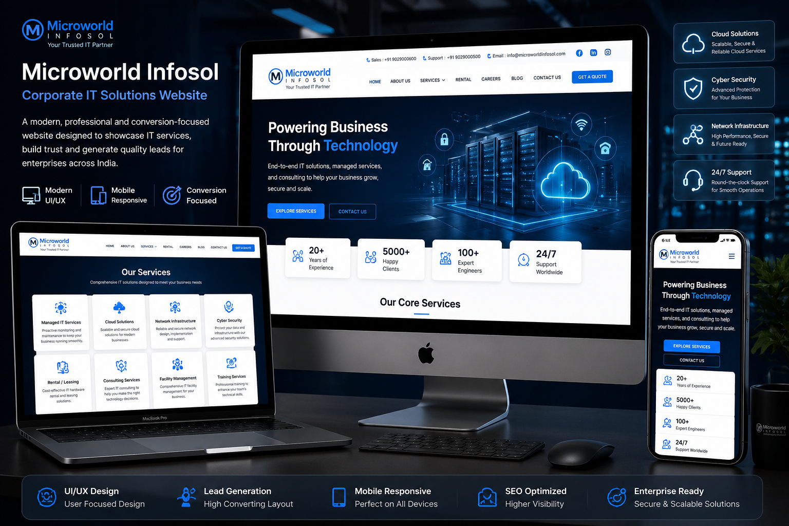 Microworld Infosol – Corporate IT Website